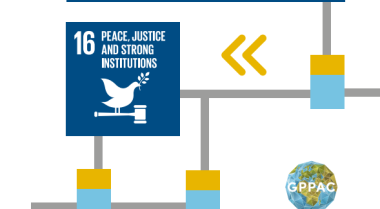 Roadmap to peace